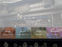 Tablet Preview