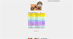 Desktop Preview