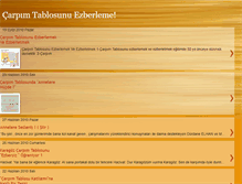 Tablet Preview