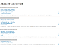 Tablet Preview