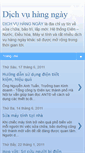 Mobile Preview