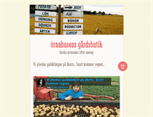 Tablet Preview