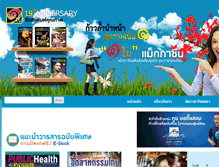 Tablet Preview