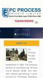 Mobile Preview