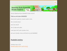 Tablet Preview