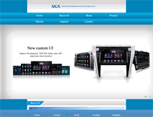 Tablet Preview