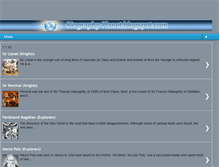 Tablet Preview