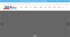Desktop Preview