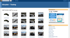 Desktop Preview