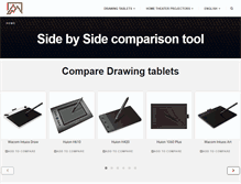 Tablet Preview