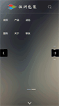 Mobile Preview