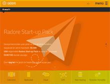 Tablet Preview