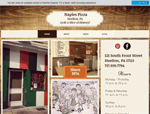 Tablet Preview