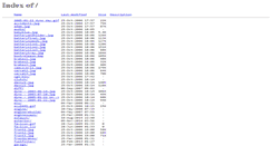 Desktop Preview