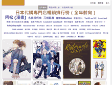 Tablet Preview