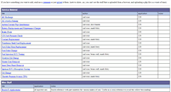 Desktop Preview