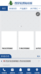 Mobile Preview