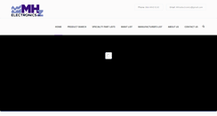 Desktop Preview