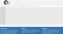 Desktop Preview