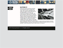 Tablet Preview