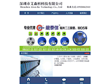Tablet Preview