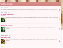 Tablet Preview