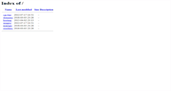 Desktop Preview