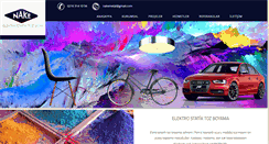 Desktop Preview