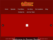 Tablet Preview