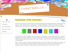 Tablet Preview