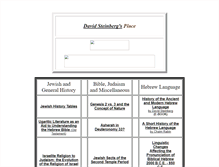 Tablet Preview