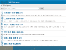 Tablet Preview